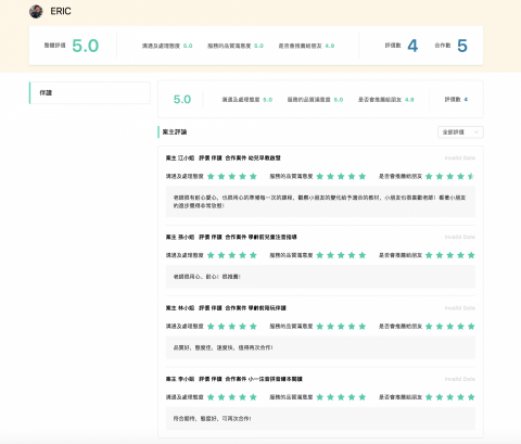 Eric - 家長給予的評價