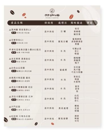 吳念蓁 - 咖啡廳豆單設計