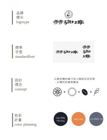 吳念蓁 - 咖啡廳cis 規劃