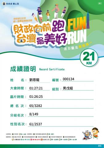 劉恩龍 - 2021/11
統一發票盃半程馬拉松(21k)
86分25秒 