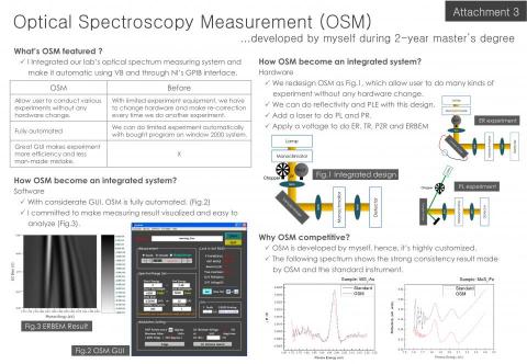 Luke - 以程式控制量測儀器，達到自動化量測目的！並撰寫人機介面，即時顯示量測結果