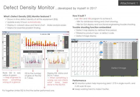 Luke - 以VB開發的戰情看板，包含背景以VBA自動撈取資料、並對資料做分析處理、最後呈現於此人機介面上！