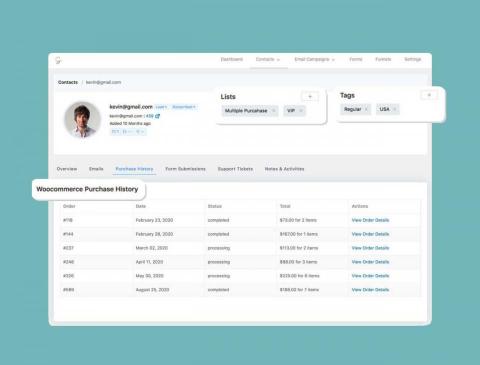 shareelinks 互聯工作室 - 客戶標籤系統(CRM客戶管理工具)，當客戶購買了某件商品，或是做了特定動作之後，為客戶貼上標籤，作為客製化行銷的依據。也可以做為日後更精準定位目標客戶。