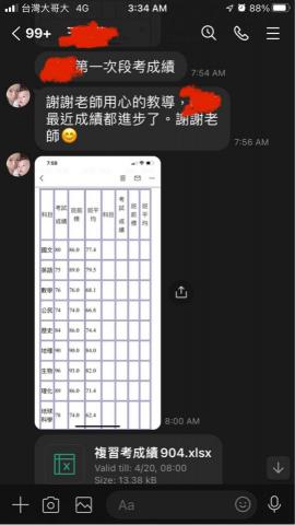 張嘉慶 Chester - 得到家長的致謝,就是我們成就感的來源! 張嘉慶 Chester - 得到家長的致謝,就是我們成就感的來源!