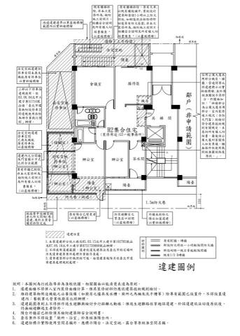 「任柏澄」全勝室內設計公司 - 台北市審查繪圖範本