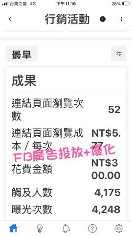 C哈 行銷設計 -  廣告投放