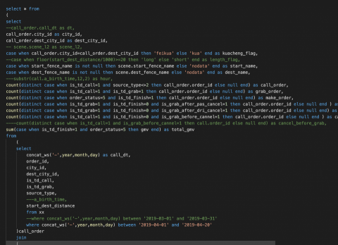 Janet - SQL code 呈現