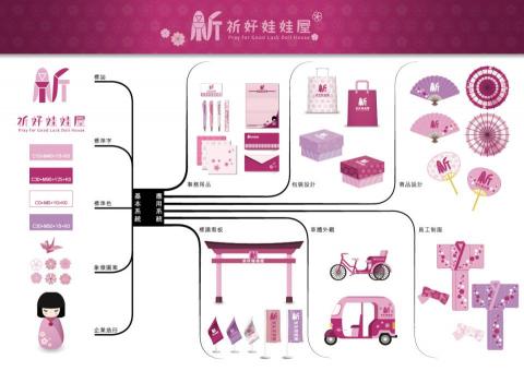 馮筱婷個人工作室x魚仔的囧囧人生 - 祇好娃娃屋-日本女兒節娃娃專賣屋的CIS設計