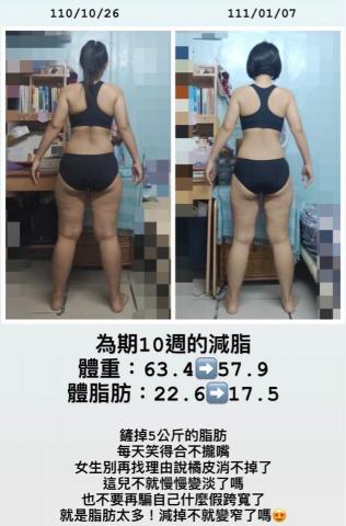 IVY✅144✅自由教練 -  IVY✅144✅自由教練 -