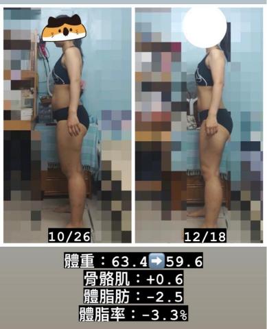 IVY✅144✅自由教練 -  IVY✅144✅自由教練 -