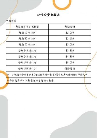 富觀國際 - 記帳