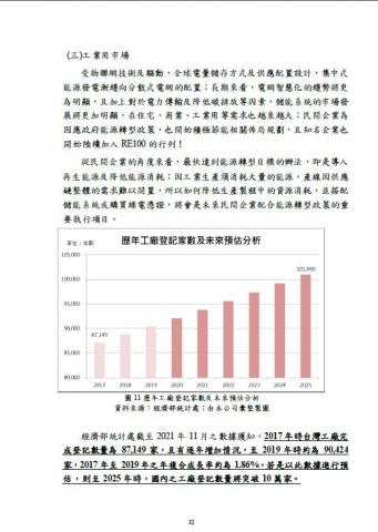 陳顧問 - 市場調查分析 陳顧問 - 市場調查分析