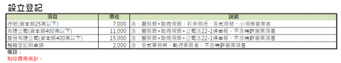 拾砌稅務記帳士事務所 - 