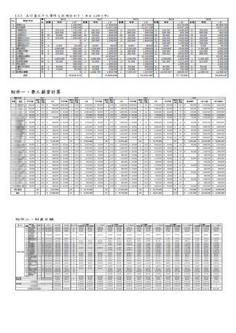 陳顧問 - 各項費用計算 陳顧問 - 各項費用計算