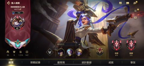 陳文華 - 激鬥峽谷