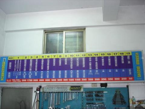 車技匠汽車維修保養中心 - 