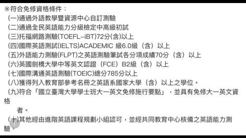 張嘉慶 Chester - 台大大一英文必修抵免門檻-多益785 張嘉慶 Chester - 台大大一英文必修抵免門檻-多益785