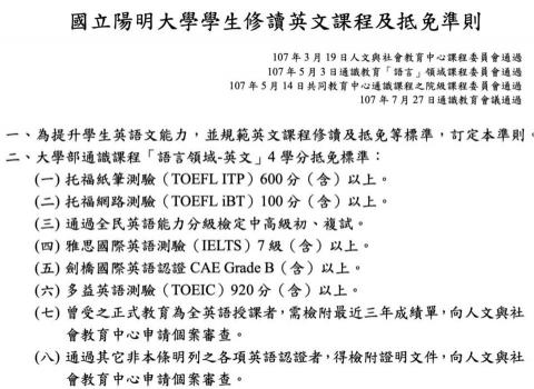 張嘉慶 Chester - 一般門檻對於某些頂尖科系來說不太夠-多益920 張嘉慶 Chester - 一般門檻對於某些頂尖科系來說不太夠-多益920