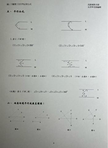 吳秀琴 - 這是我為國中學生，整理的數學重點