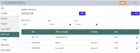 Samuel - 融資管理後台偕同 Samuel - 融資管理後台偕同