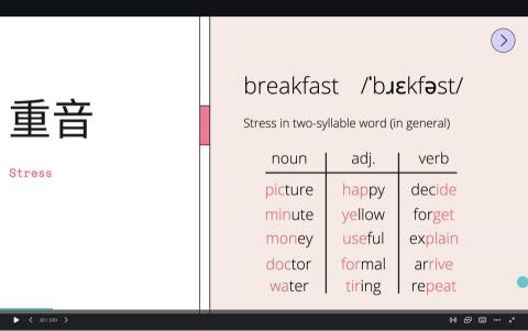 李明澤 - 課程中螢幕分享的講義截圖