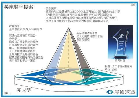 Satoshi先生【日本語老師.服裝設計師】 - 設計台中營造公司企業獎盃