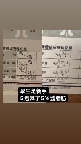 Ola喬🎖希望你越早畢業越好! -  Ola喬🎖希望你越早畢業越好! -