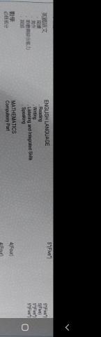 Ian Chow - 2021HKDSE考試成績證明