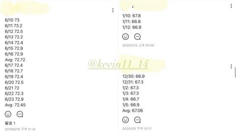體能教練 - 學生反饋與成果 - 學生減重紀錄 體能教練 - 學生反饋與成果 - 學生減重紀錄