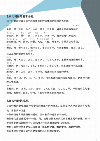 陳韻如 - 編寫詳細，帶您認識未來在學習日文會遇到的課題。