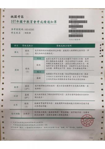 胡俊維 - 會考成績單