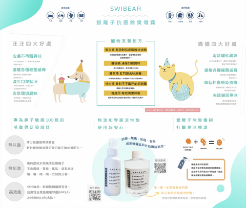 邱邰品 - 商品目錄、活動背板設計、商品攝影