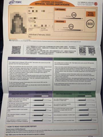 Mika 英文家教一對一💕一對二 - 學妹高中畢業了 立馬檢視一下自己的學習歷程