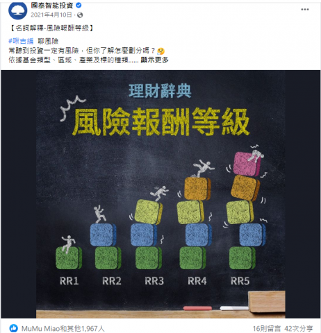 Wayne Chiu - 銀行金融業粉絲團經營
- 視覺設計/文案撰寫/主題發想