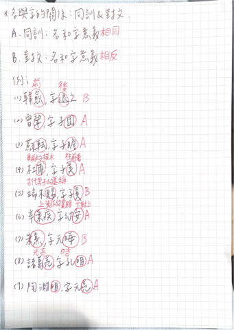 楊（台大經濟系） - 自製國文補充講義