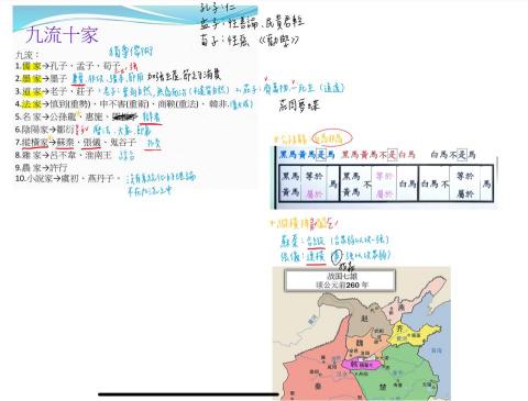 楊（台大經濟系） - 國文線上教學
