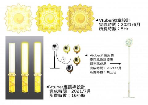 鉑利恆之星接案插畫 - 物件設計