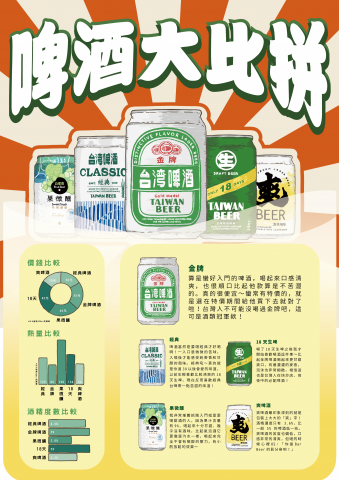 木頭 專業美術設計老師 - 資訊海報設計 木頭 專業美術設計老師 - 資訊海報設計