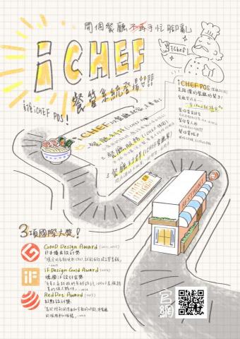 木頭 專業美術設計老師 - 資訊海報設計 木頭 專業美術設計老師 - 資訊海報設計