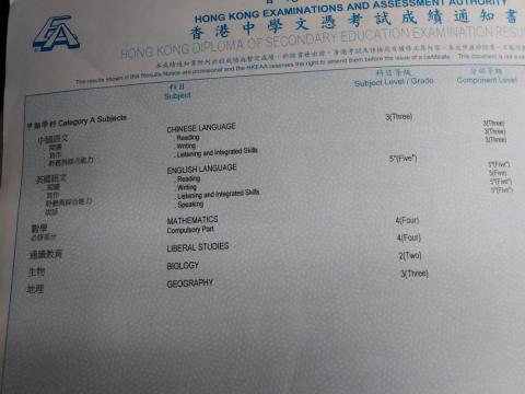 Ian Chow - 2021 HKDSE English Level 5*