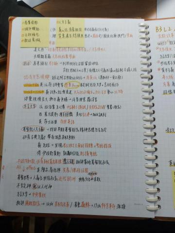 JouTing Lee - 歷史筆記