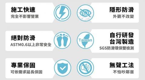 辰軒止滑工程行 - 家中如果有長輩、孕婦、孩童,更應該要注意家中的浴室、廚房以及客廳地板的防滑問題 辰軒止滑工程行 - 家中如果有長輩、孕婦、孩童,更應該要注意家中的浴室、廚房以及客廳地板的防滑問題