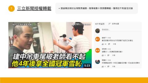 王琬 - 獨家專訪報導或數十家媒體轉載，最高累積觀看達 53 萬。