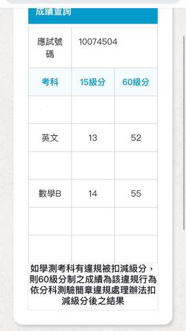 林冠廷 - 111學測成績，英數皆頂標