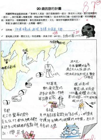 徐淨銣 - 高一課程素養導向教學
搭配高一第一冊國文課程〈高尾山記事〉
學生製作學習單，融合地理、歷史、美術等能力。