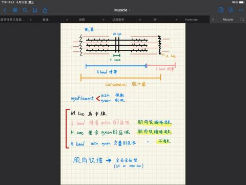 宇翔 - 生物重點