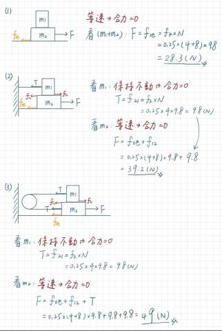 林盈 - 高中物理
