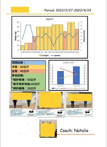 Natalie - 讓學員瞭解自己的進步狀況 Natalie - 讓學員瞭解自己的進步狀況
