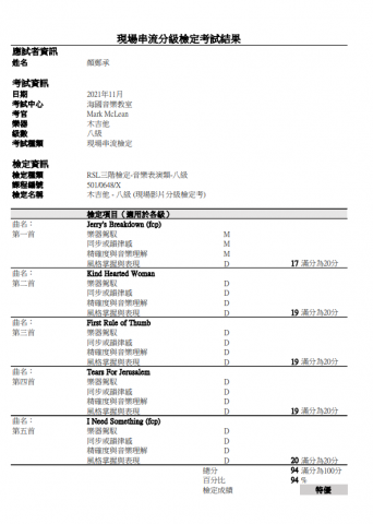 顏鄭承 - RSL檢定(中文)