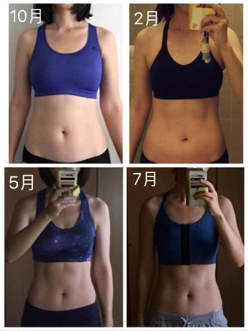 張國恩 - 生一個女兒的媽媽
一週二～三堂課程
持續九個月的訓練